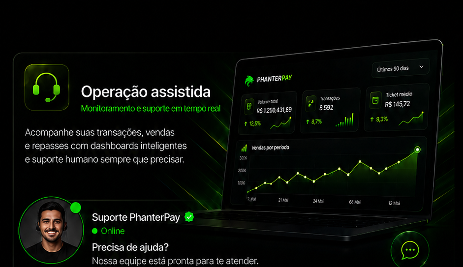 Funcionalidades que